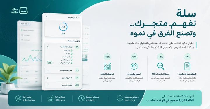 سلة تقرأ الأفكار